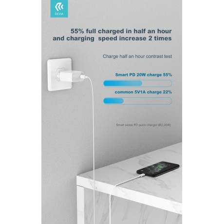 Adaptador de Carga Devia Smart series PD Quick Charger 20 Watt
